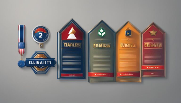 ce inseamna eligibil