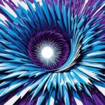 ce inseamna implozie