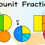 Fracții Subunitare: Ce Înseamnă și Utilizări ce inseamna fractie subunitara